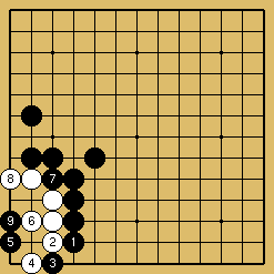 棋譜解説図（数字、記号入り）