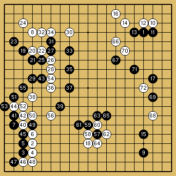 棋譜解説図（数字、記号入り）