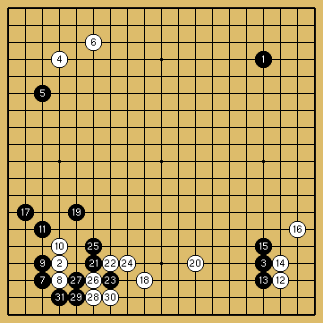 棋譜解説図（数字、記号入り）