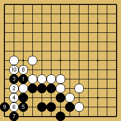 棋譜解説図（数字、記号入り）