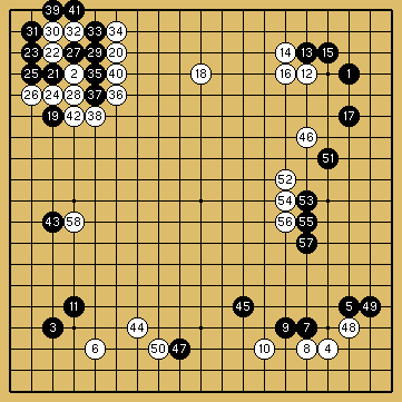 棋譜解説図（数字、記号入り）