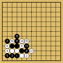 棋譜解説図（数字、記号入り）