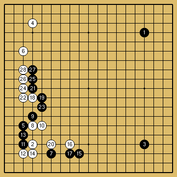 棋譜解説図（数字、記号入り）