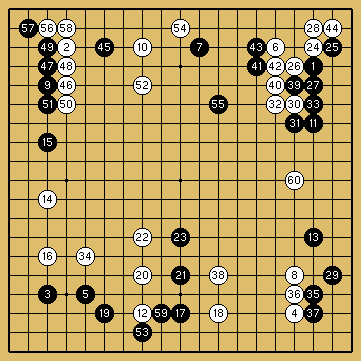 棋譜解説図（数字、記号入り）