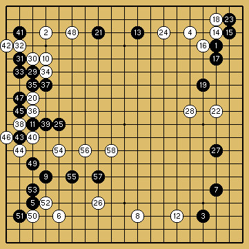 棋譜解説図（数字、記号入り）