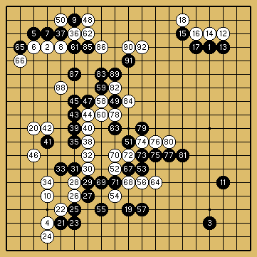 棋譜解説図（数字、記号入り）