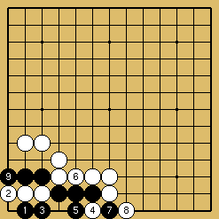 棋譜解説図（数字、記号入り）