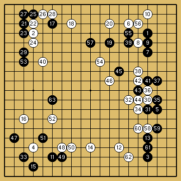 棋譜解説図（数字、記号入り）