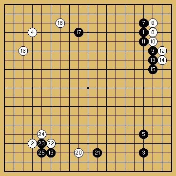 棋譜解説図（数字、記号入り）