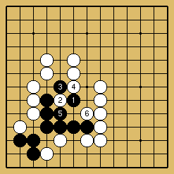 棋譜解説図(数字、記号入り) 棋譜解説図(数字、記号入り)