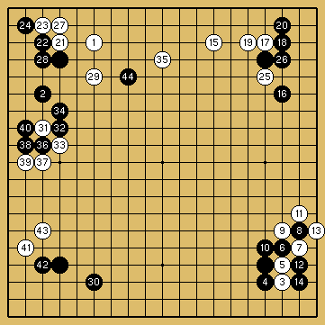 棋譜解説図（数字、記号入り）