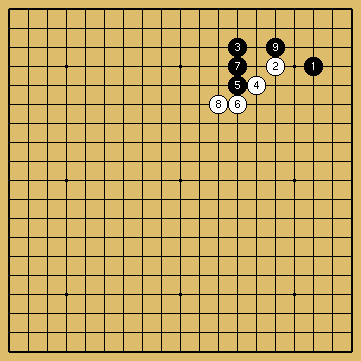 棋譜解説図（数字、記号入り）