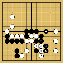 棋譜解説図（数字、記号入り）