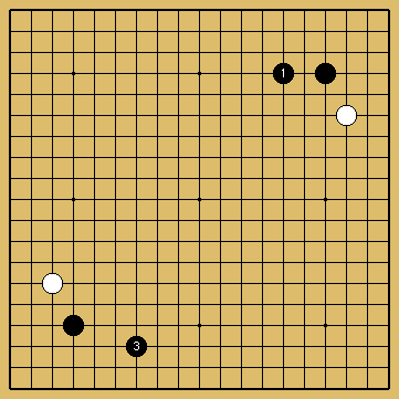 棋譜解説（数字、記号入り）