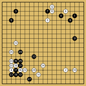 棋譜解説図（数字、記号入り）