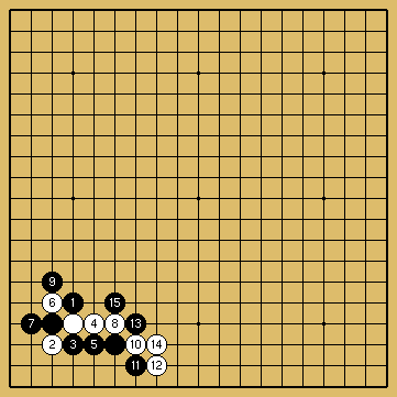 棋譜解説図（数字、記号入り）