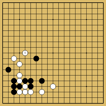 棋譜解説図（数字、記号入り）