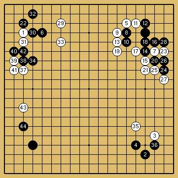 棋譜解説図（数字、記号入り）