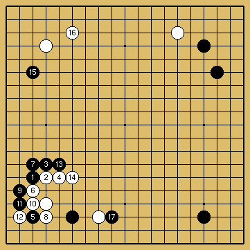 棋譜解説図（数字、記号入り）