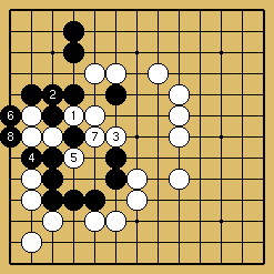 棋譜解説図（数字、記号入り）