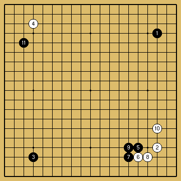 棋譜解説図（数字、記号入り