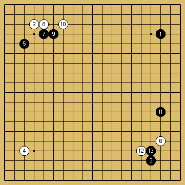 棋譜解説図（数字、記号入り）