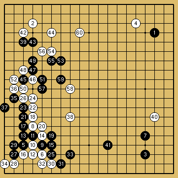 棋譜解説図(数字、記号入り) 棋譜解説図(数字、記号入り)