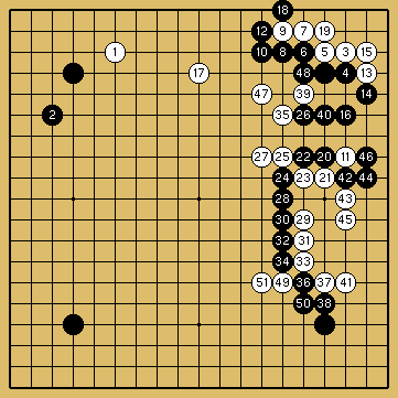 棋譜解説図（数字、記号入り）