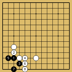 棋譜解説図（数字、記号入り）