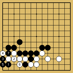 棋譜解説図（数字、記号入り）