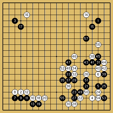 棋譜解説図（数字、記号入り）