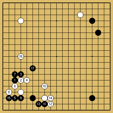 棋譜解説図（数字、記号入り）