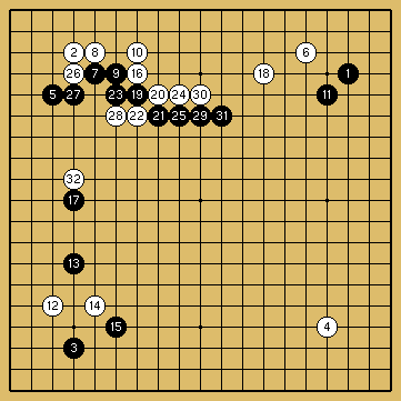 棋譜解説図（数字、記号入り）