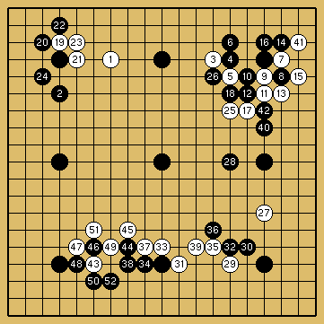 棋譜解説図（数字、記号入り）