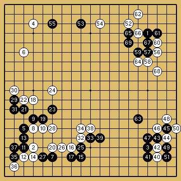 棋譜解説図（数字、記号入り）