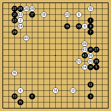 棋譜解説図（数字、記号入り）