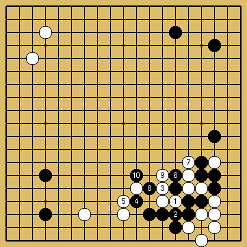 棋譜解説（数字、記号入り）