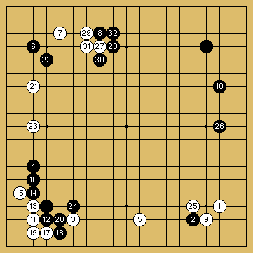 棋譜解説（数字、記号入り）