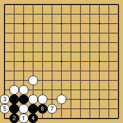 棋譜解説図（数字、記号入り）