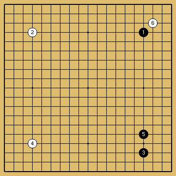 棋譜解説図（数字、記号入り）