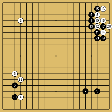 棋譜解説図（数字、記号入り）