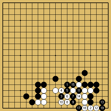 棋譜解説図（数字、記号入り）