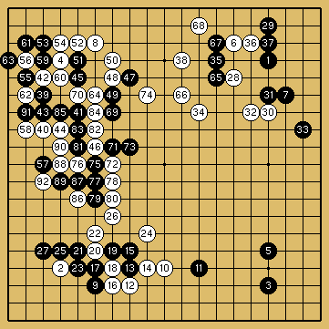 棋譜解説図（数字、記号入り）