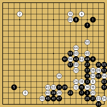 棋譜解説図（数字、記号入り）