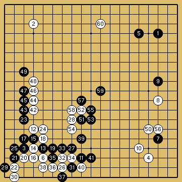 棋譜解説図（数字、記号入り）