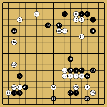 棋譜解説図（数字、記号入り）