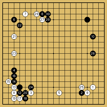 棋譜解説（数字、記号入り）