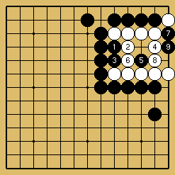 棋譜解説図（数字、記号入り）