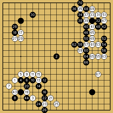 棋譜解説図（数字、記号入り）