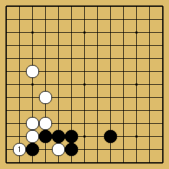 棋譜解説図（数字、記号入り）